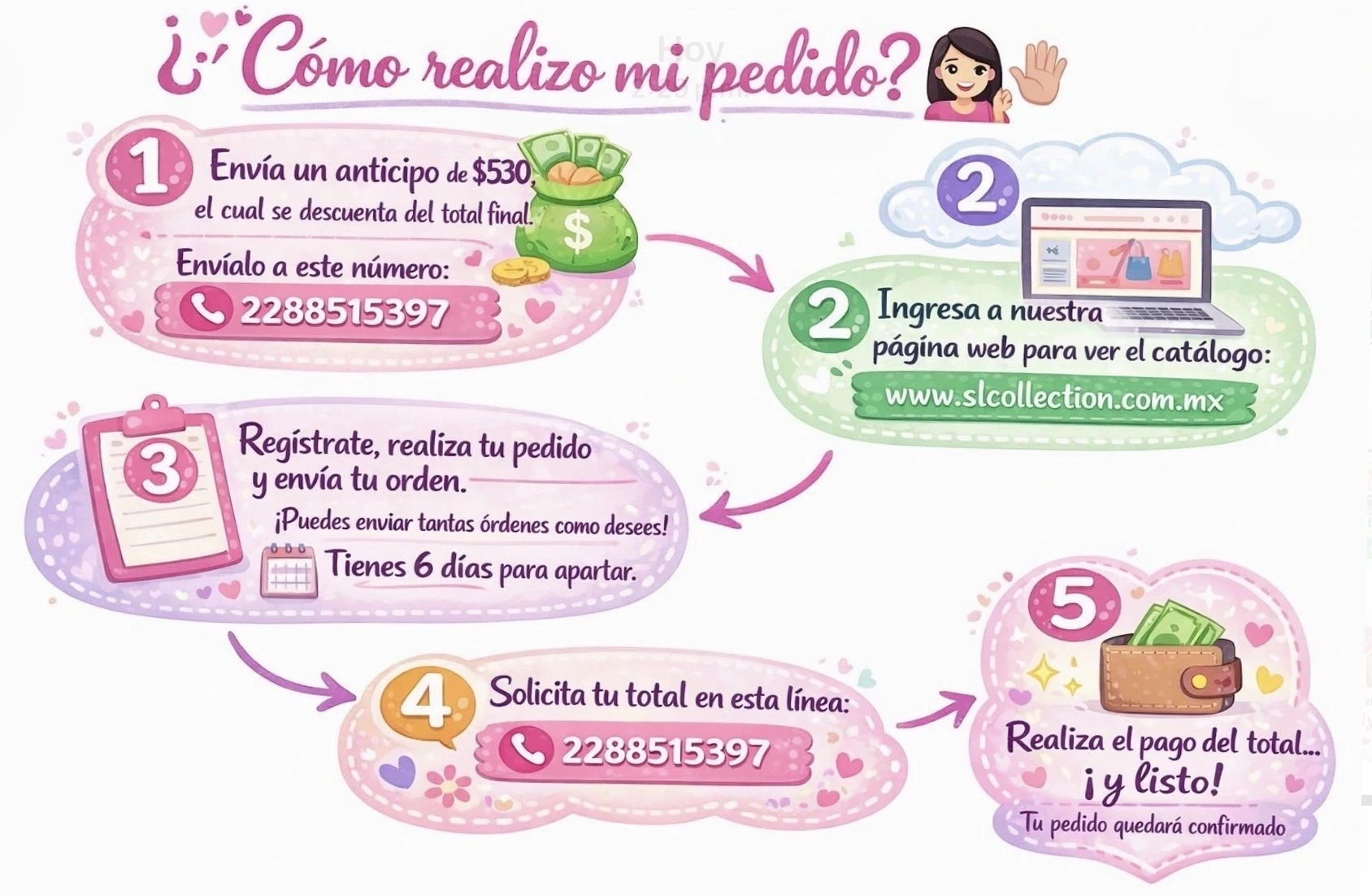 SL Collection - Cómo realizar tu pedido