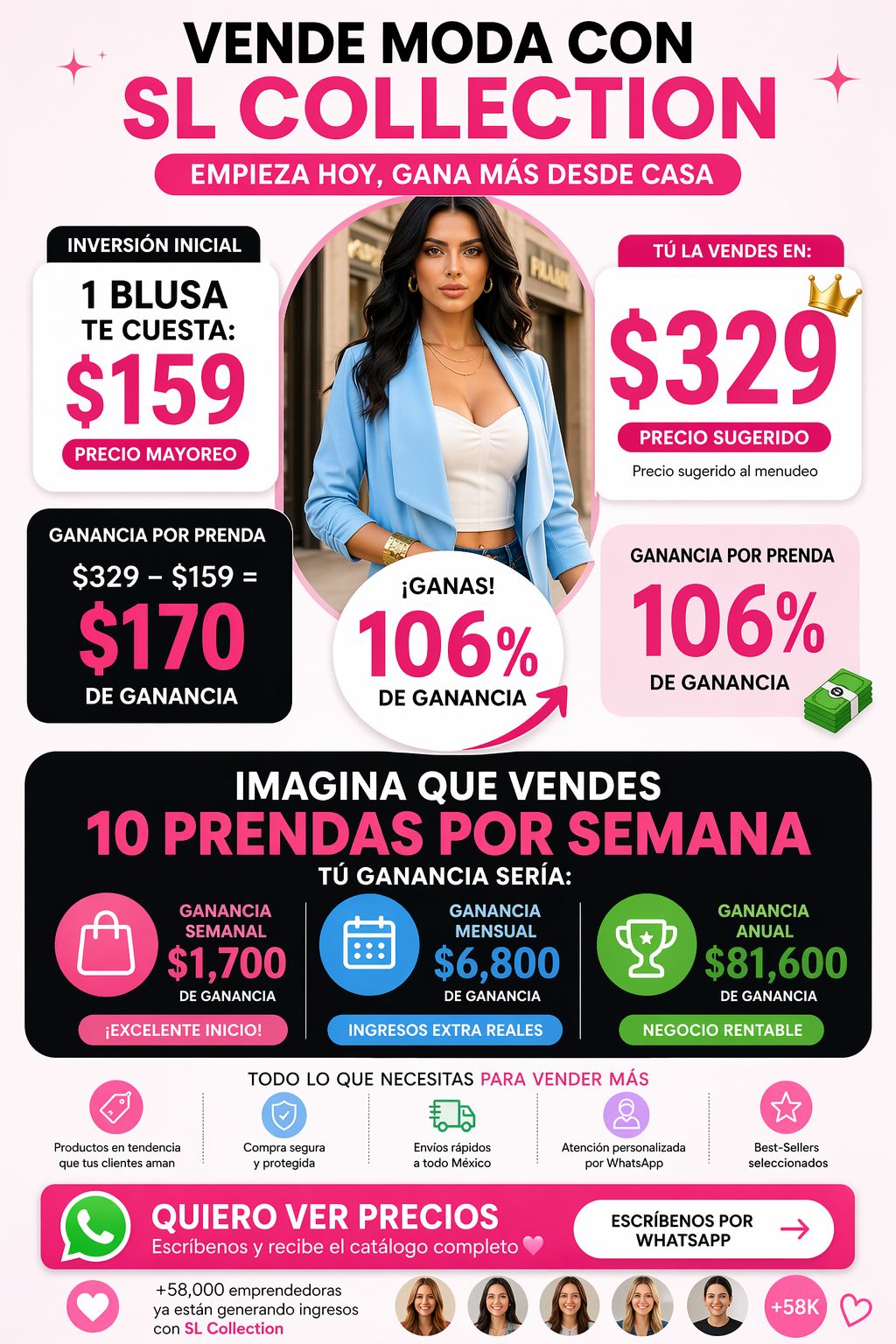 Vende Moda con SL Collection